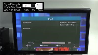 get rid of cable tv antenna